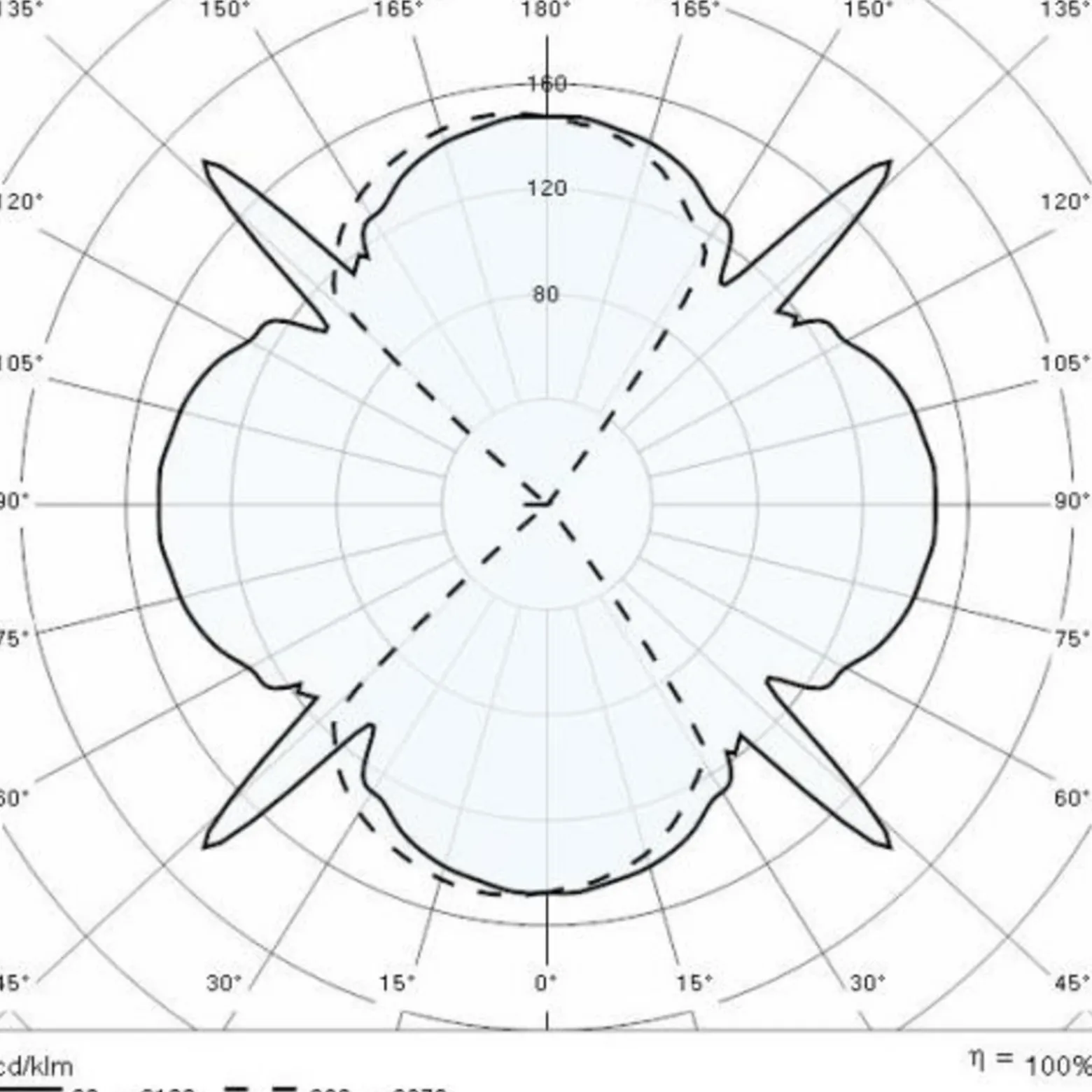 Aplique LED 303348 en gris, 4WB 3.000K
