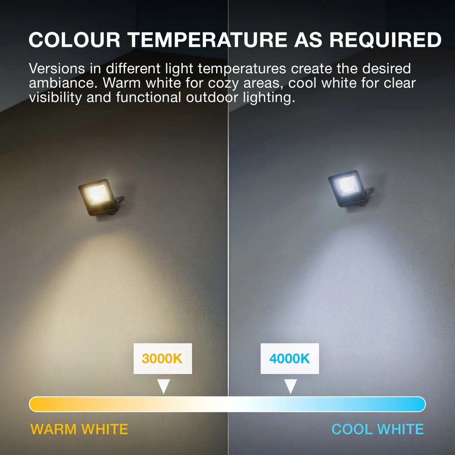 Foco exterior LED OSRAM ENDURA FLOOD, gris, 50 W, 3000 K, IP65