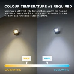 Foco exterior LED OSRAM ENDURA FLOOD, blanco 30 W 3000 K IP65
