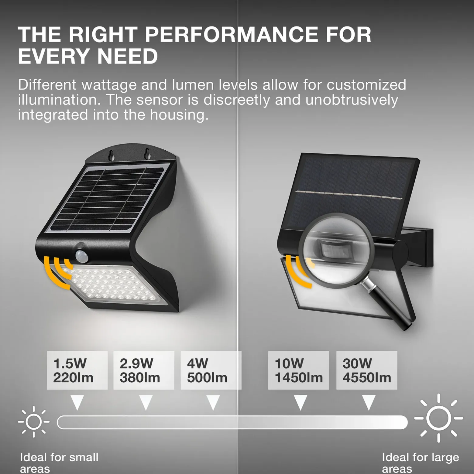 Foco exterior solar ENDURA de OSRAM, 30 W, sensor, 4000 K, IP65