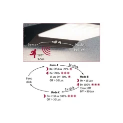 Paulmann Aplique de pared LED Ronas, sensor, profundidad 25