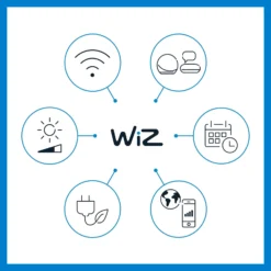 WiZ foco LED Ground ampliación paquete individual